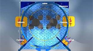 中路股份有限公司-展覽設(shè)計,展臺搭建